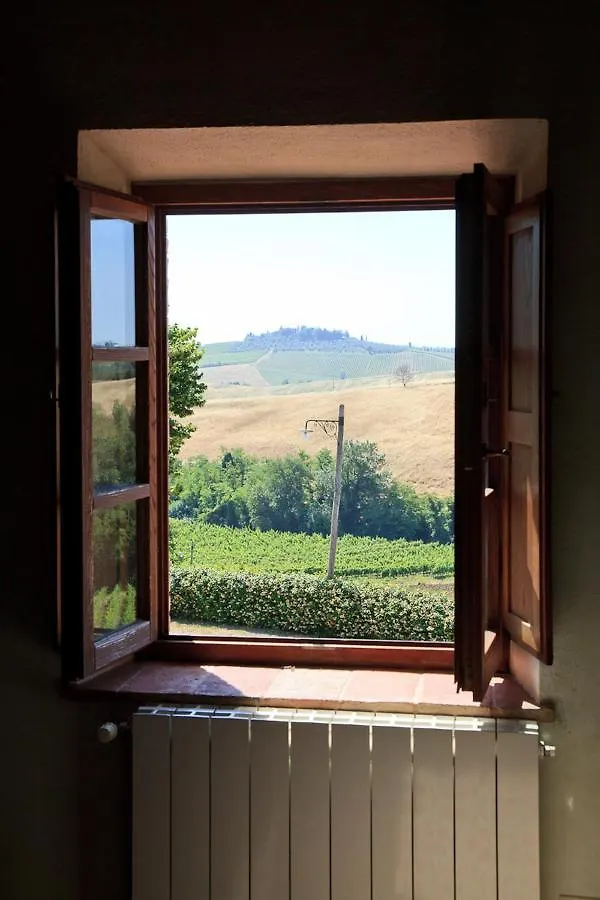 Agriturismo Cignan Rosso Villa Castellina in Chianti