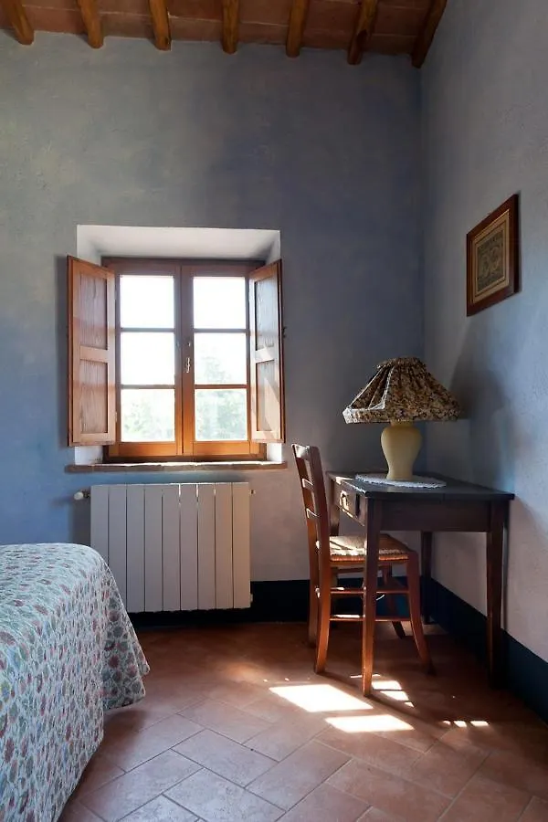 Farm stay Agriturismo Cignan Rosso Villa Castellina in Chianti