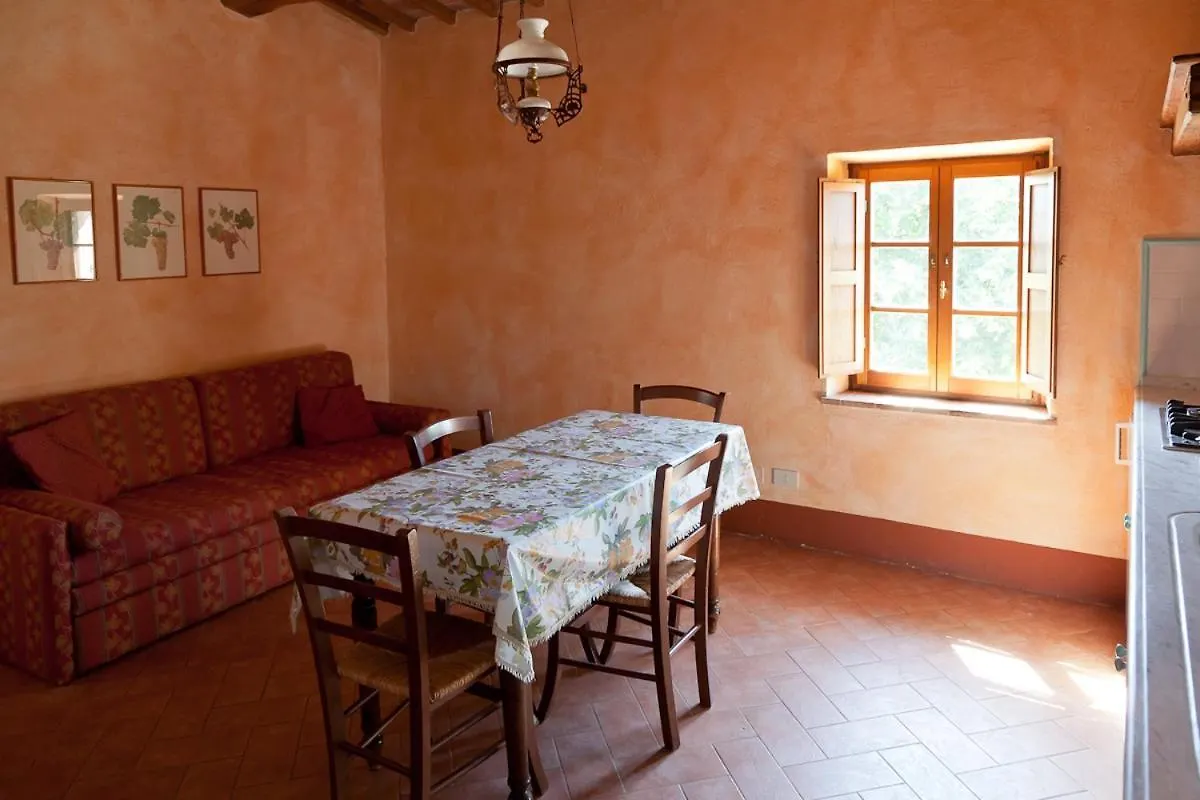Agriturismo Cignan Rosso Villa Castellina in Chianti 0*,  Italy