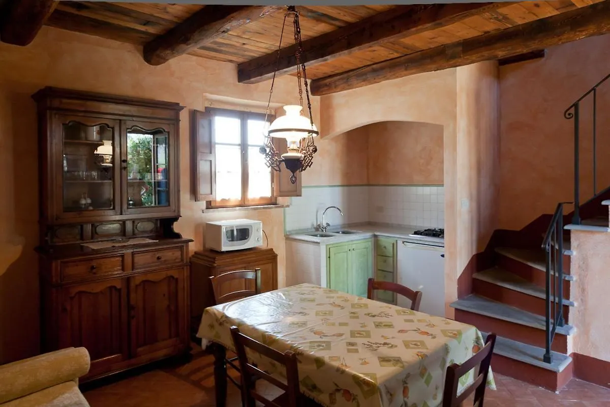 Farm stay Agriturismo Cignan Rosso Villa Castellina in Chianti Italy