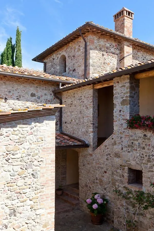 Farm stay Agriturismo Cignan Rosso Villa Castellina in Chianti