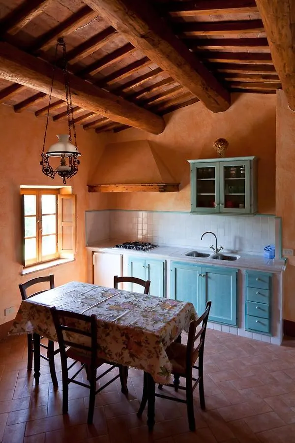 Agriturismo Cignan Rosso Villa Castellina in Chianti Italy