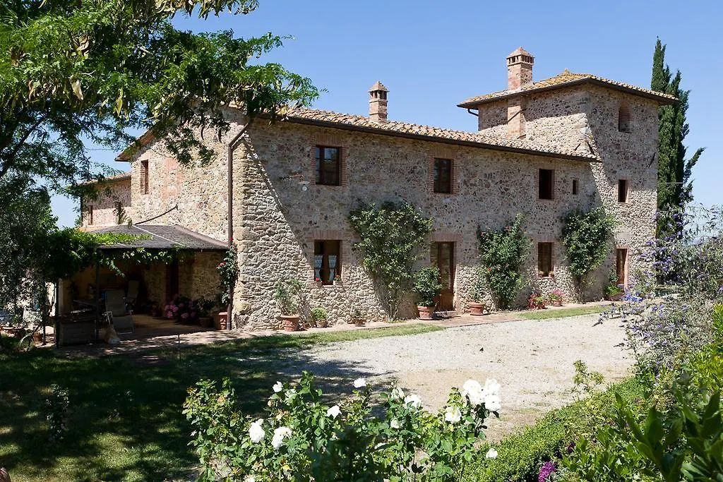 Agriturismo Cignan Rosso contacts