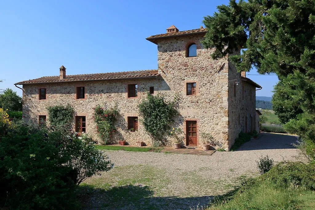 Farm stay Agriturismo Cignan Rosso Villa Castellina in Chianti Italy