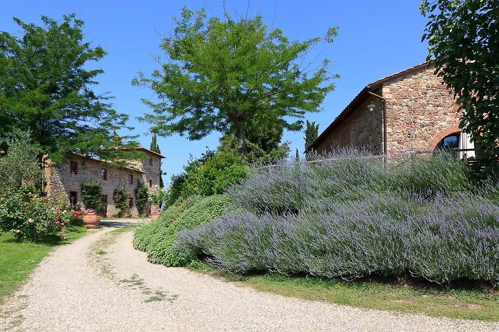 Agriturismo Cignan Rosso Villa Castellina in Chianti Farm stay