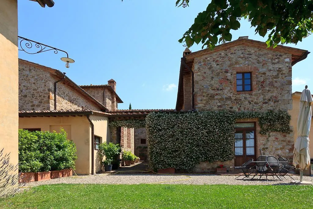 Agriturismo Cignan Rosso Villa Castellina in Chianti