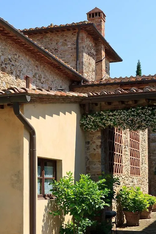 Agriturismo Cignan Rosso Villa Castellina in Chianti 0*,