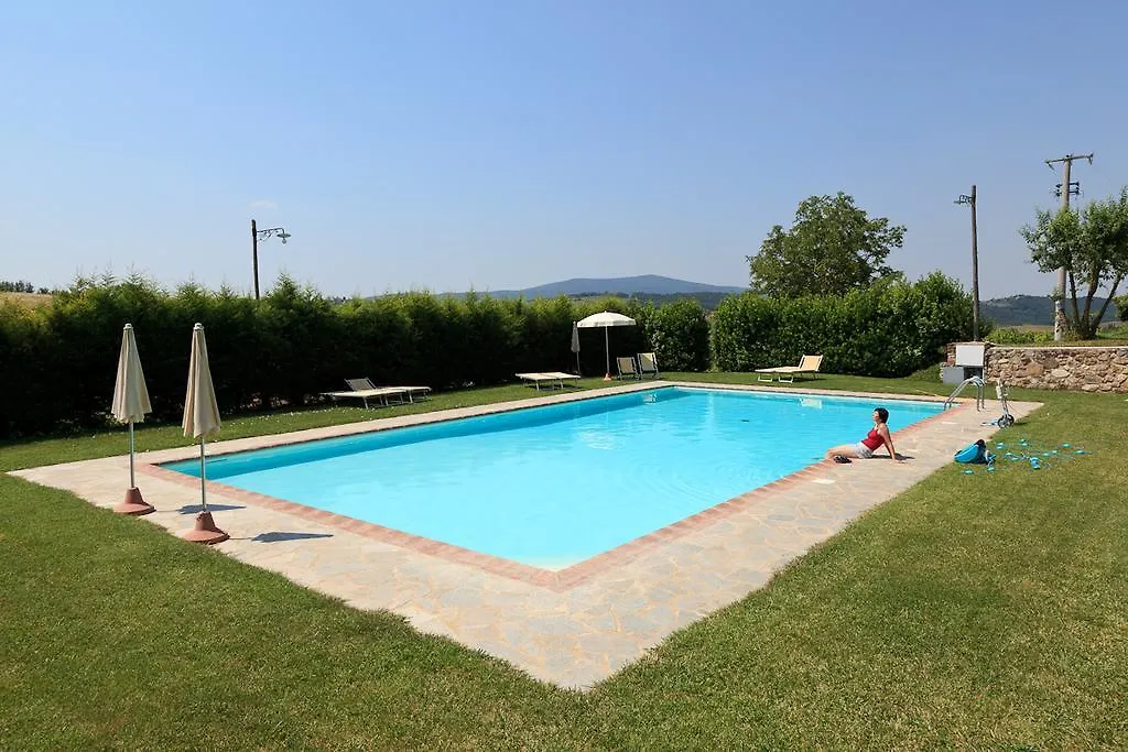 Agriturismo Cignan Rosso Villa Castellina in Chianti 0*,  Italy