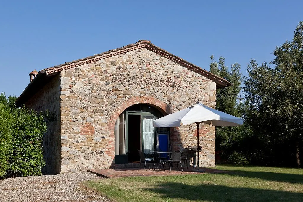 Agriturismo Cignan Rosso Villa Castellina in Chianti 0*,  Italy