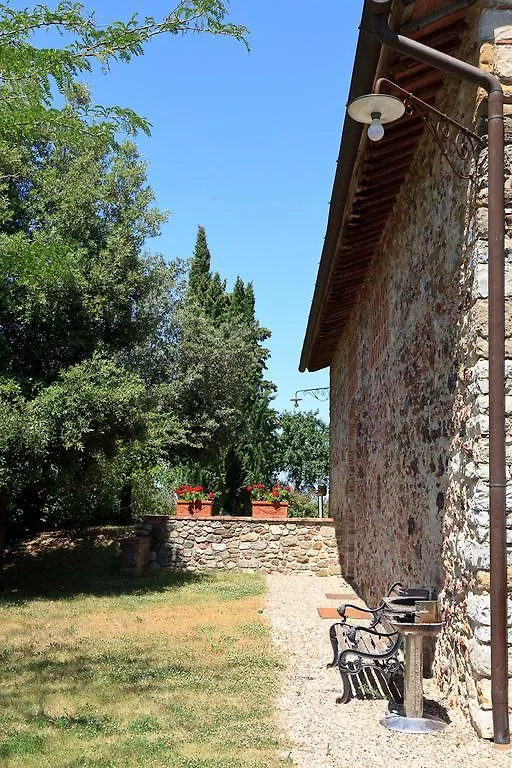 Agriturismo Cignan Rosso Villa Castellina in Chianti Italy