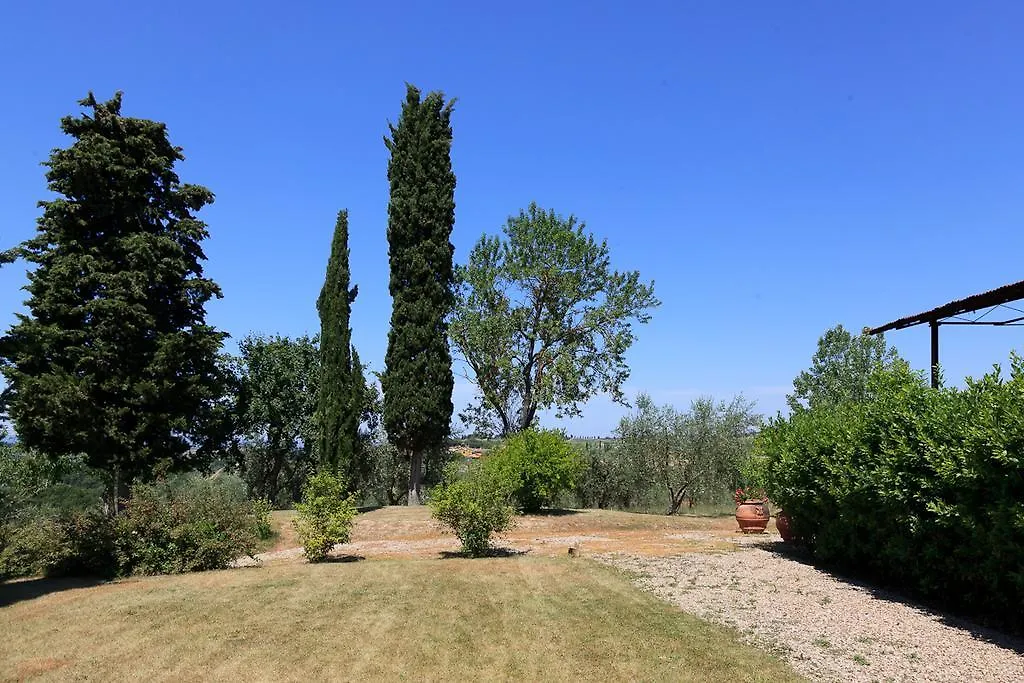 Farm stay Agriturismo Cignan Rosso Villa Castellina in Chianti Italy