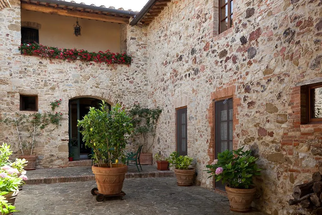Agriturismo Cignan Rosso Villa Castellina in Chianti Italy