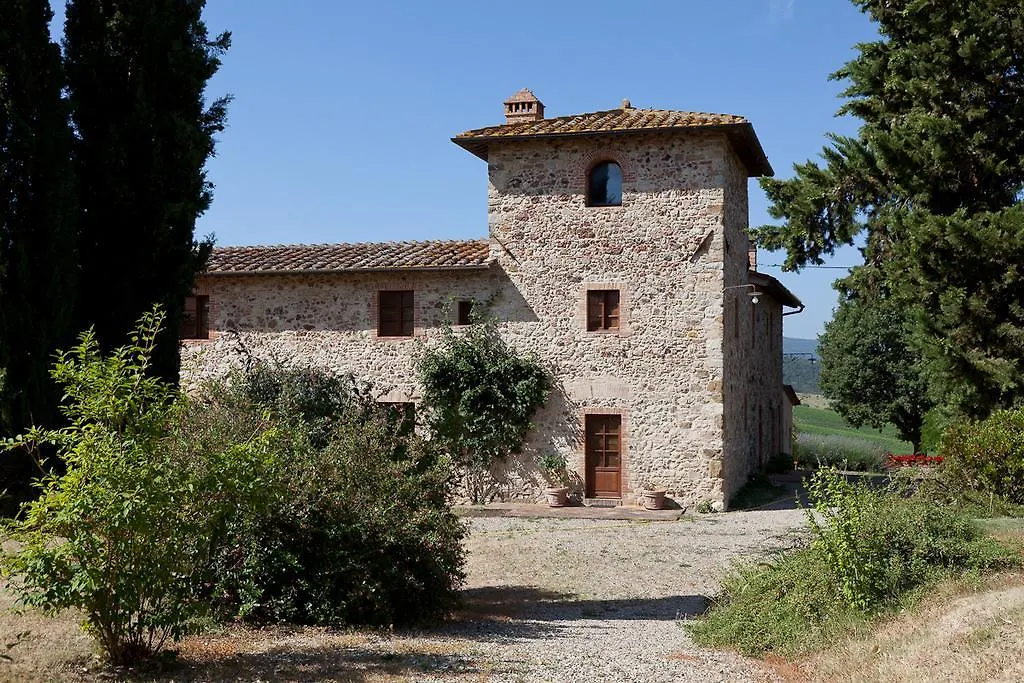 Agriturismo Cignan Rosso Villa Castellina in Chianti 0*,  Italy