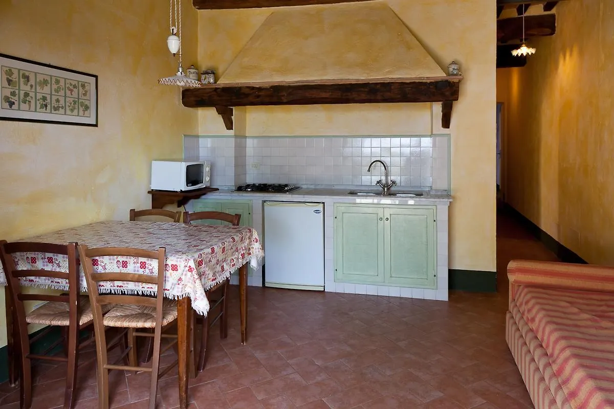 Agriturismo Cignan Rosso Villa Castellina in Chianti Italy