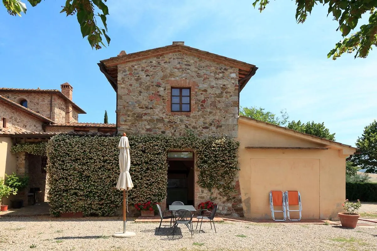 Agriturismo Cignan Rosso Villa Castellina in Chianti Italy